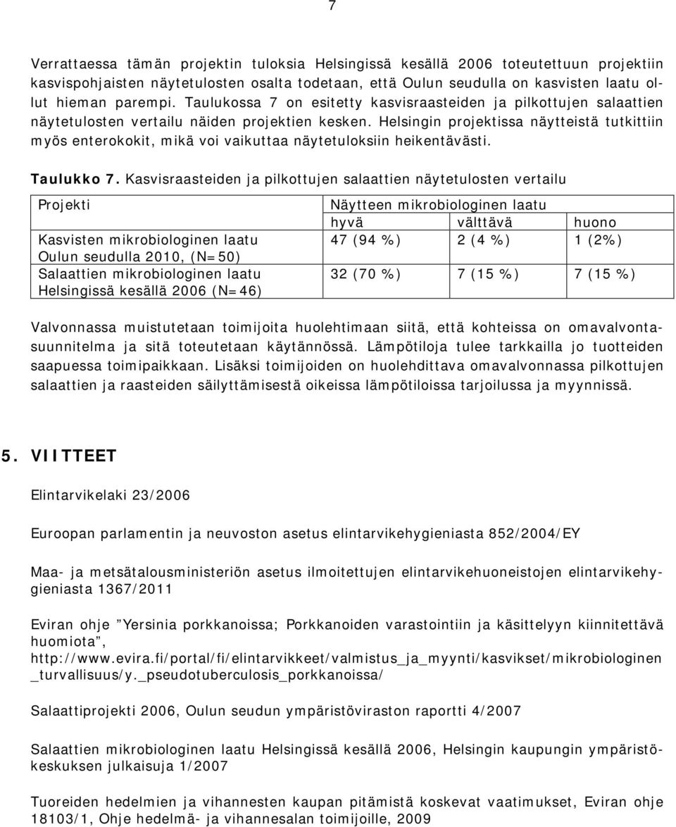 Helsingin projektissa näytteistä tutkittiin myös enterokokit, mikä voi vaikuttaa näytetuloksiin heikentävästi. Taulukko 7.