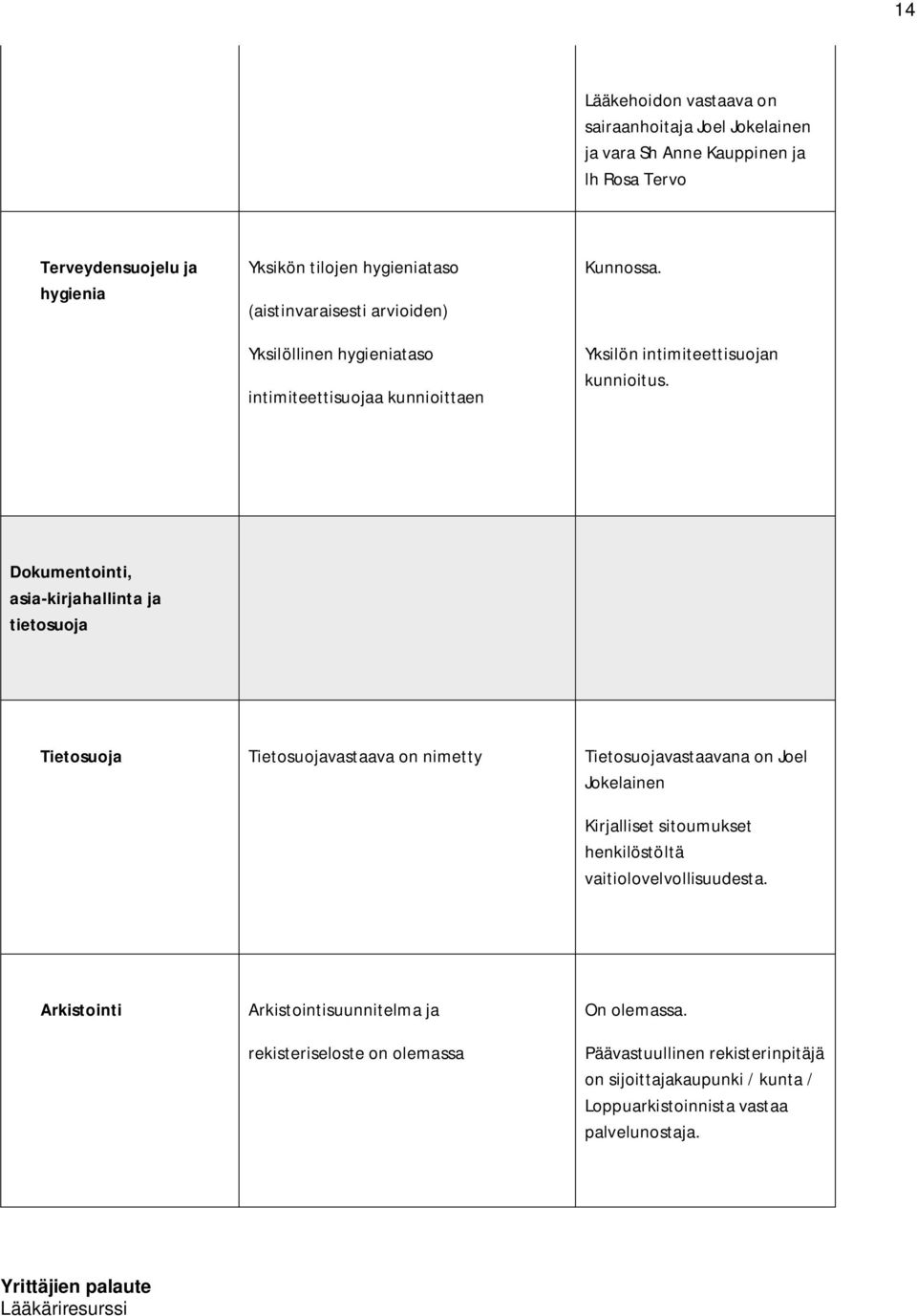 Dokumentointi, asia-kirjahallinta ja tietosuoja Tietosuoja Tietosuojavastaava on ni metty Tietosuojavastaavana on Joel Jokelainen Kirjalliset sitoumukset henkilöstöltä