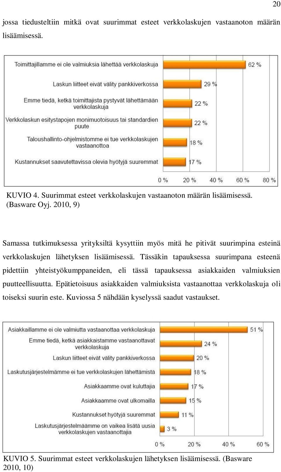 2010, 9) Samassa tutkimuksessa yrityksiltä kysyttiin myös mitä he pitivät suurimpina esteinä verkkolaskujen lähetyksen lisäämisessä.