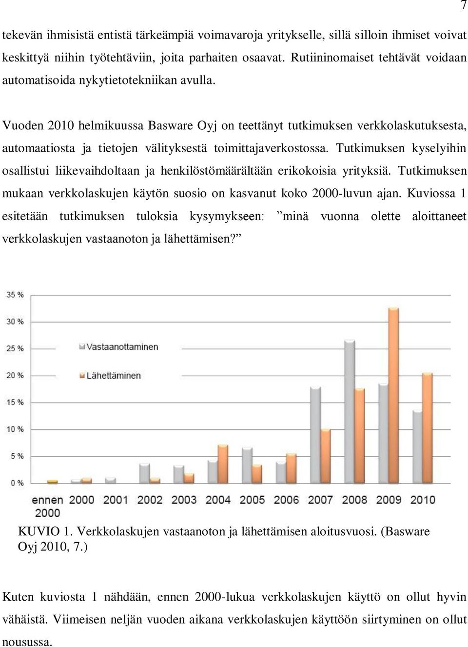 Vuoden 2010 helmikuussa Basware Oyj on teettänyt tutkimuksen verkkolaskutuksesta, automaatiosta ja tietojen välityksestä toimittajaverkostossa.