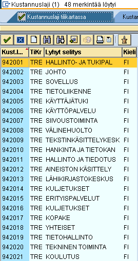 53 Kuvio 11: Esimerkki SAP-järjestelmään luoduista toissijaisista kustannuslajeista (Niininen 27.10.2009.