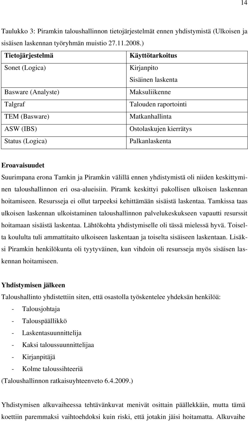 kierrätys Status (Logica) Palkanlaskenta Eroavaisuudet Suurimpana erona Tamkin ja Piramkin välillä ennen yhdistymistä oli niiden keskittyminen taloushallinnon eri osa-alueisiin.