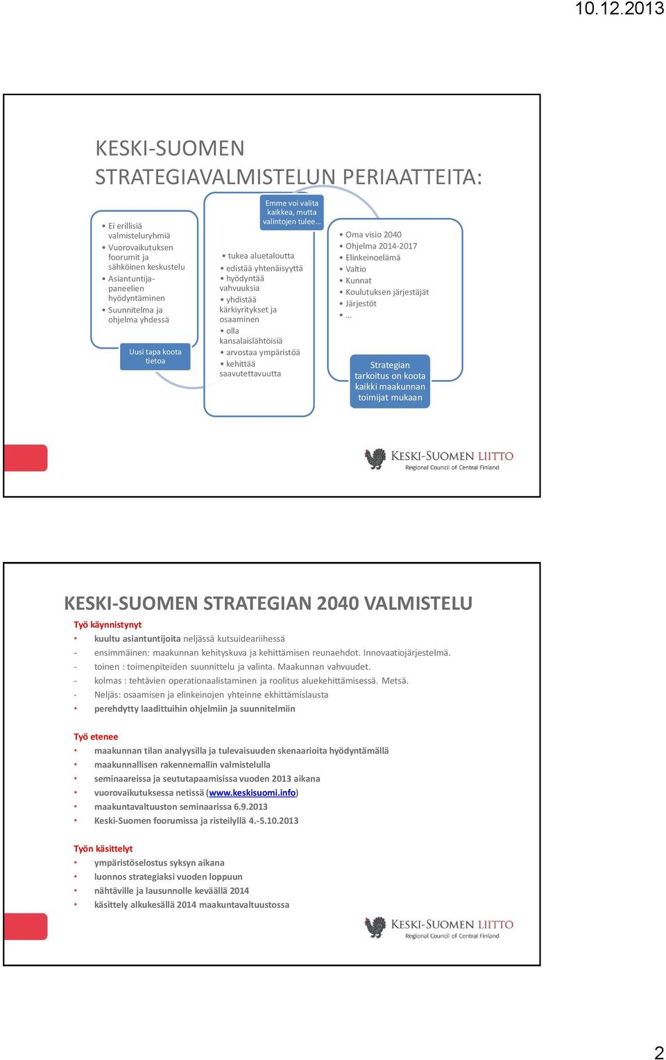 ympäristöä kehittää saavutettavuutta Oma visio 2040 Ohjelma 2014-2017 Elinkeinoelämä Valtio Kunnat Koulutuksen järjestäjät Järjestöt Strategian tarkoitus on koota kaikki maakunnan toimijat mukaan