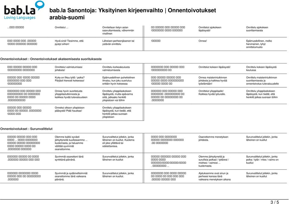 Epämuodollinen, melko harvinainen, lyhyt onnittelumuoto Onnentoivotukset : Onnentoivotukset akateemisesta suorituksesta ا لف مبروك حصولك على الشهادة الجامعية!