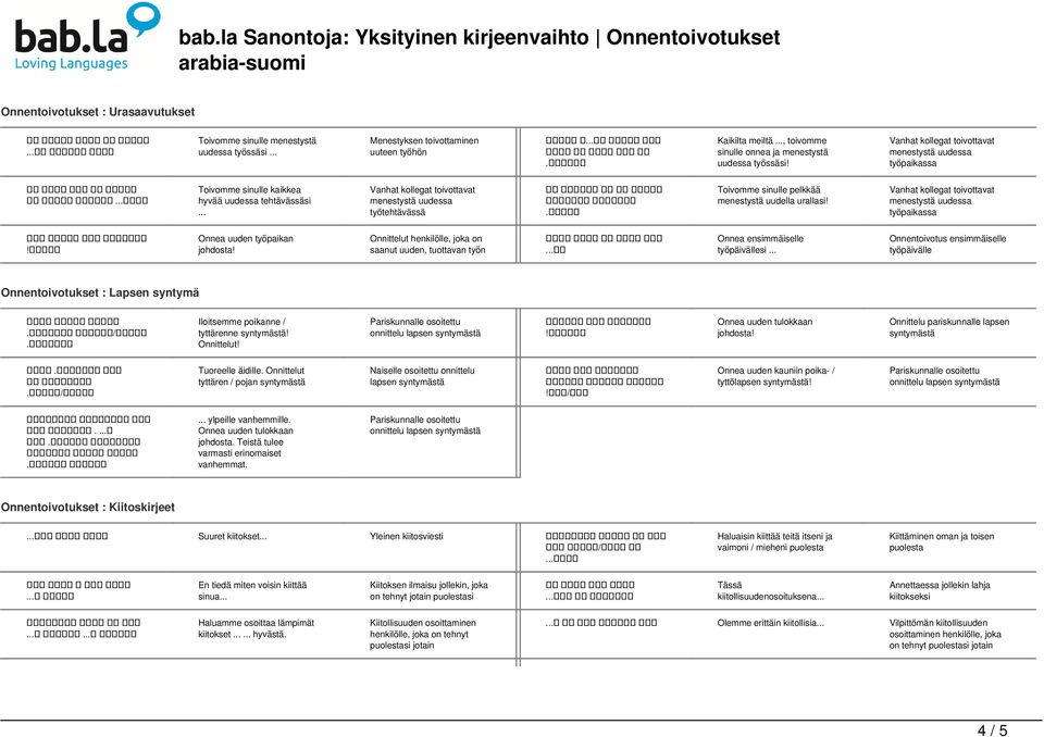 .. الجديد الخاص بك Toivomme sinulle kaikkea hyvää uudessa tehtävässäsi... työtehtävässä نتمنى لك كل النجاح في انتقالك الوظيفي الا خير. Toivomme sinulle pelkkää menestystä uudella urallasi!