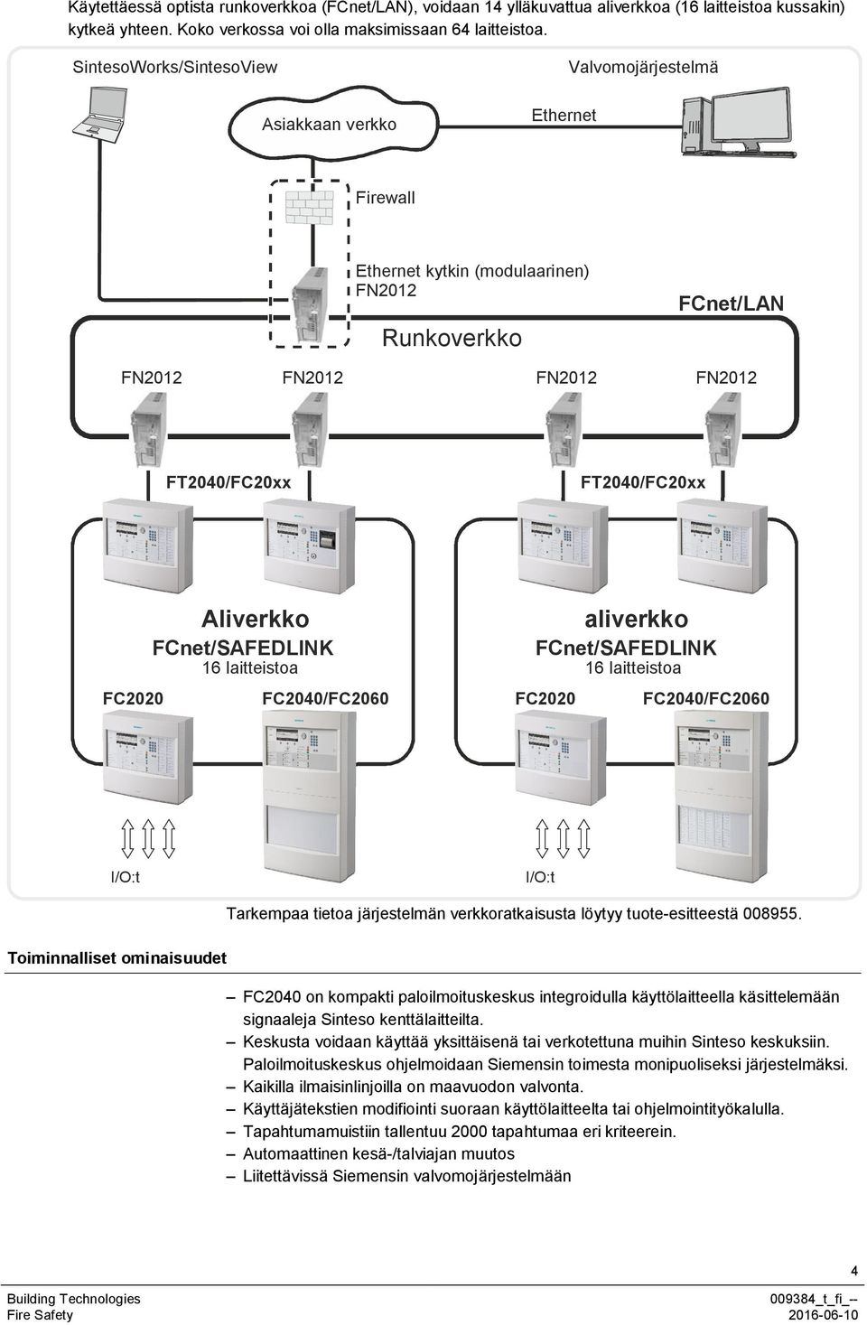 FC2020 Aliverkko FCnet/SAFEDLINK 16 laitteistoa FC2040/FC2060 402060 aliverkko FCnet/SAFEDLINK 16 laitteistoa FC2020 FC2040/FC2060 I/O:t I/O:t Toiminnalliset ominaisuudet Tarkempaa tietoa