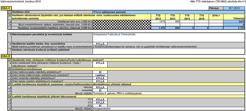tuottavuuden edistämiseen TTS TTS TTS TTS 2016-> tarkoitetuista varoista) 2012 2013 2014 2015 Yhteensä a Ostettavan työn arvo (1000 /v) 1475 900 2375 b Muut investointimenot: laitteet, ohjelmistot,