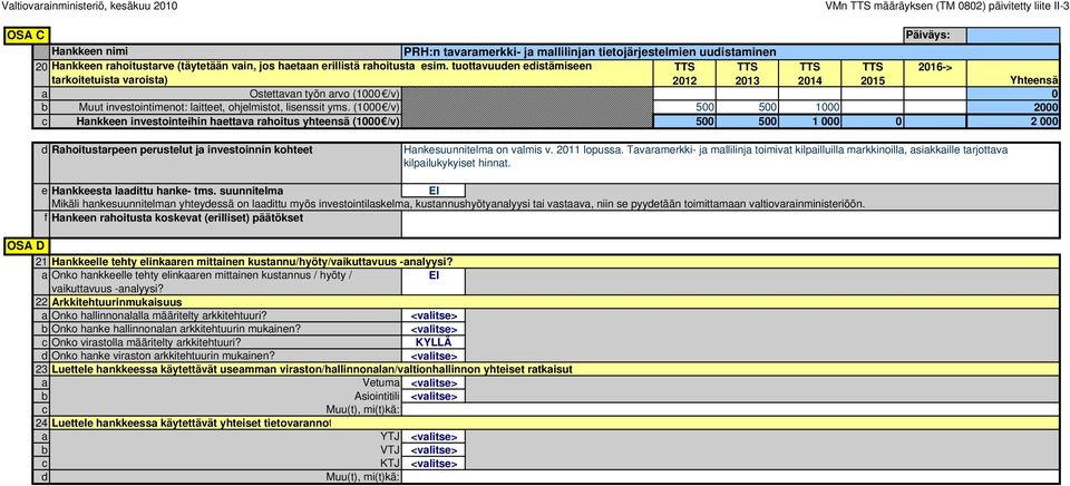 tuottavuuden edistämiseen TTS TTS TTS TTS 2016-> tarkoitetuista varoista) 2012 2013 2014 2015 Yhteensä a Ostettavan työn arvo (1000 /v) 0 b Muut investointimenot: laitteet, ohjelmistot, lisenssit yms.