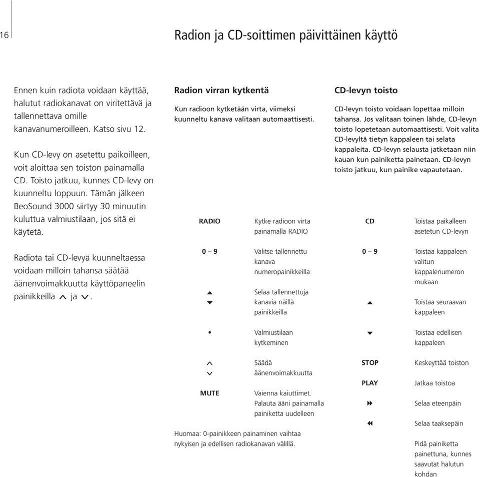 Tämän jälkeen BeoSound 3000 siirtyy 30 minuutin kuluttua valmiustilaan, jos sitä ei käytetä. Radion virran kytkentä Kun radioon kytketään virta, viimeksi kuunneltu kanava valitaan automaattisesti.