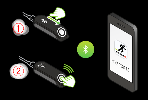 Kirjaudu sisään ja rekisteröidy MySports-sivusto avautuu MySports Connect -määrityksen aikana. Luo tili tai kirjaudu nykyiseen tiliisi.