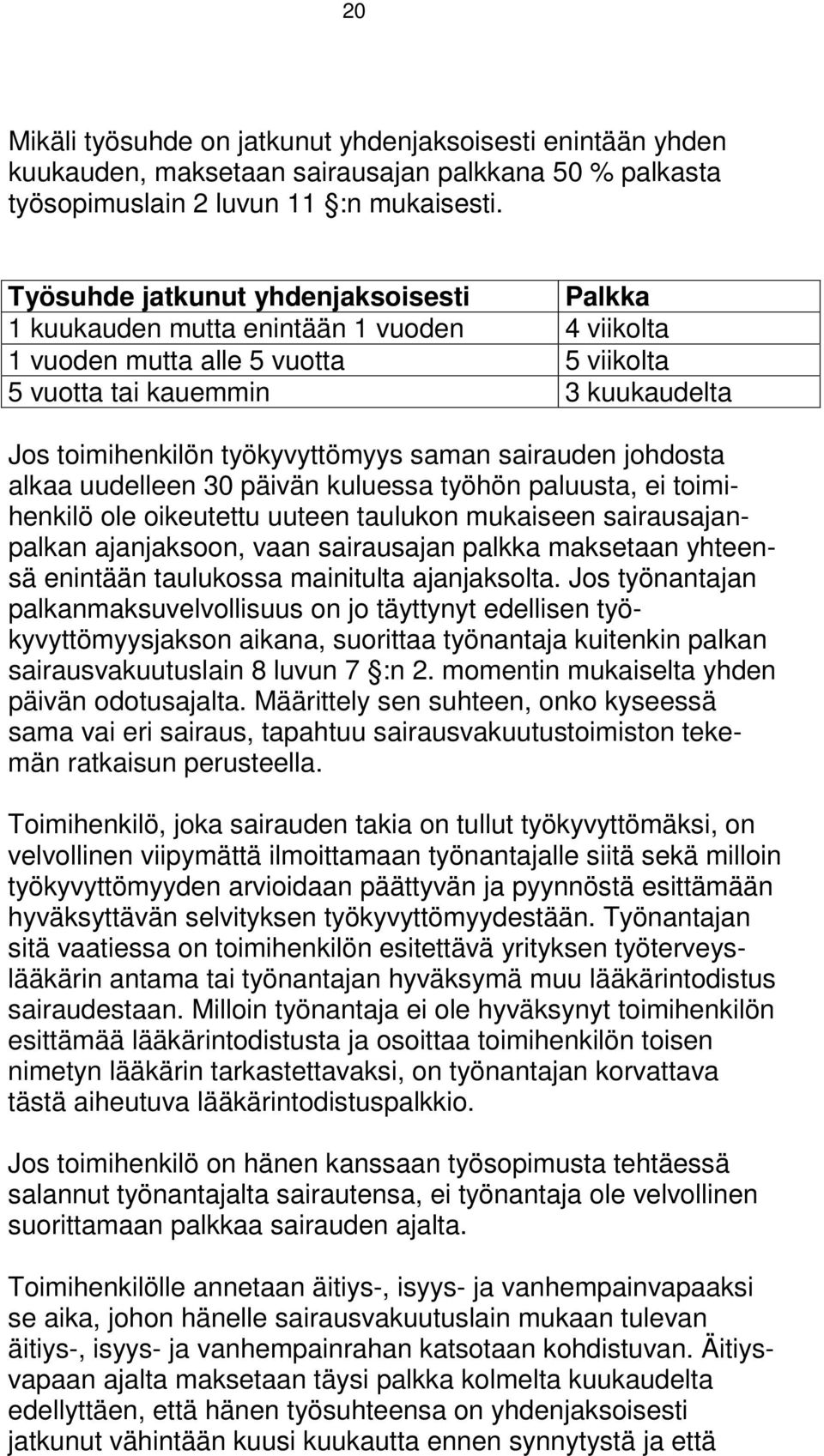 saman sairauden johdosta alkaa uudelleen 30 päivän kuluessa työhön paluusta, ei toimihenkilö ole oikeutettu uuteen taulukon mukaiseen sairausajanpalkan ajanjaksoon, vaan sairausajan palkka maksetaan