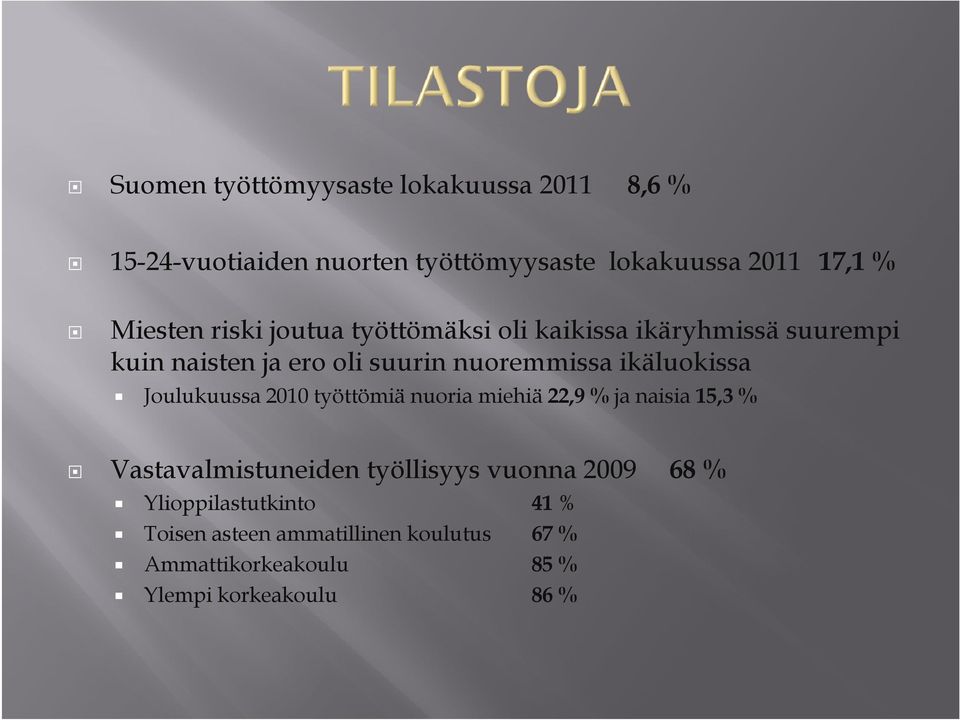 ikäluokissa Joulukuussa 2010 työttömiä nuoria miehiä 22,9 % ja naisia 15,3 % Vastavalmistuneiden työllisyys vuonna