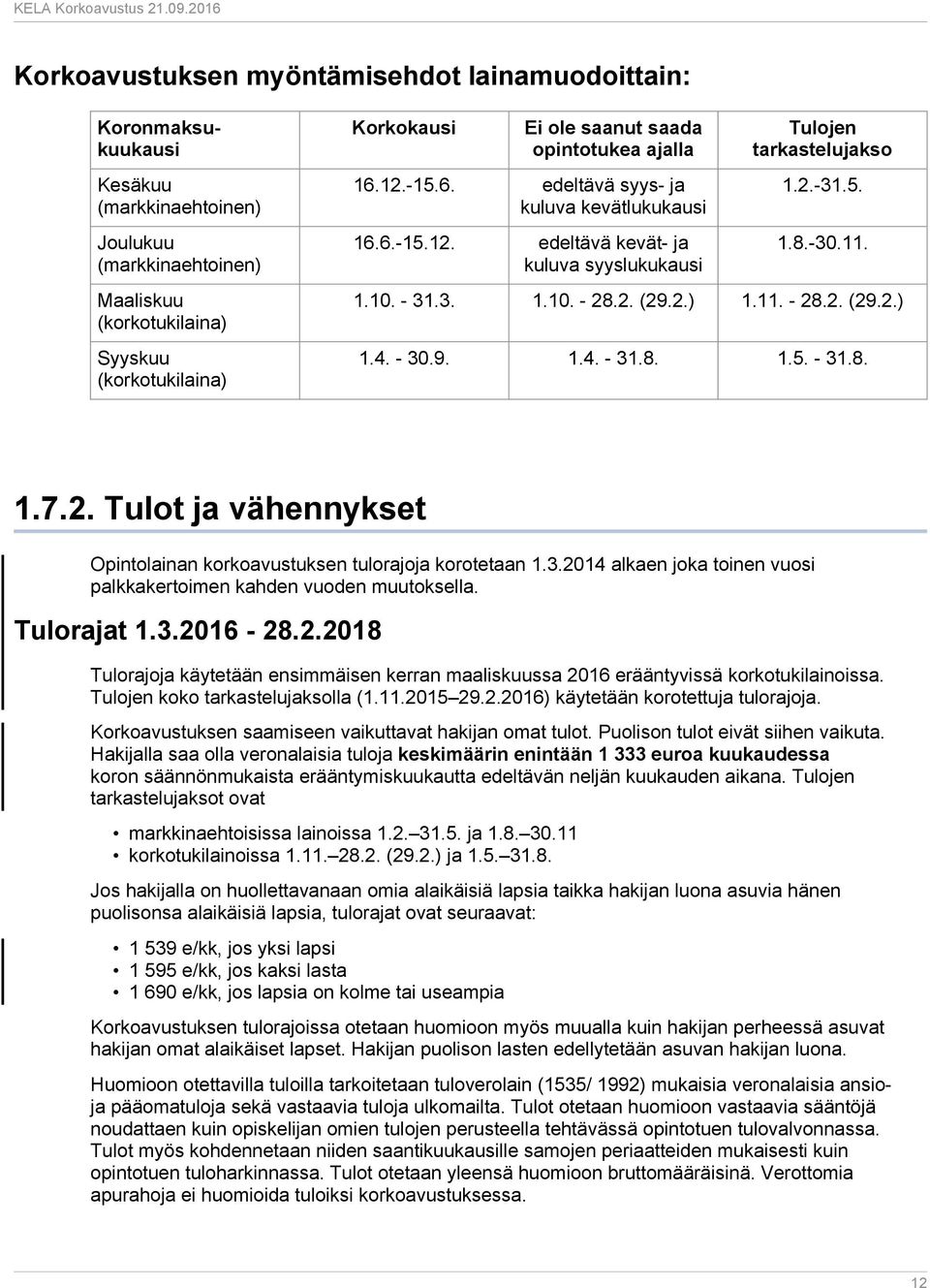 2. (29.2.) 1.11. - 28.2. (29.2.) 1.4. - 30.9. 1.4. - 31.8. 1.5. - 31.8. 1.7.2. Tulot ja vähennykset Opintolainan korkoavustuksen tulorajoja korotetaan 1.3.2014 alkaen joka toinen vuosi palkkakertoimen kahden vuoden muutoksella.