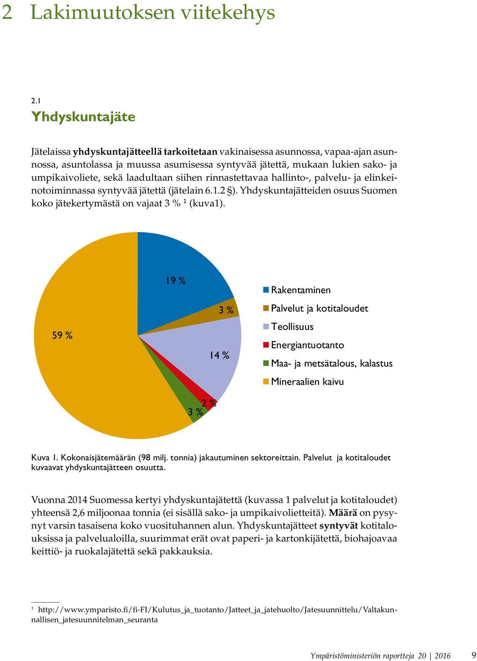 sekä laadultaan siihen rinnastettavaa hallinto-, palvelu- ja elinkeinotoiminnassa syntyvää jätettä (jätelain 6.1.2 ). Yhdyskuntajätteiden osuus Suomen koko jätekertymästä on vajaat 3 % 1 (kuva1).