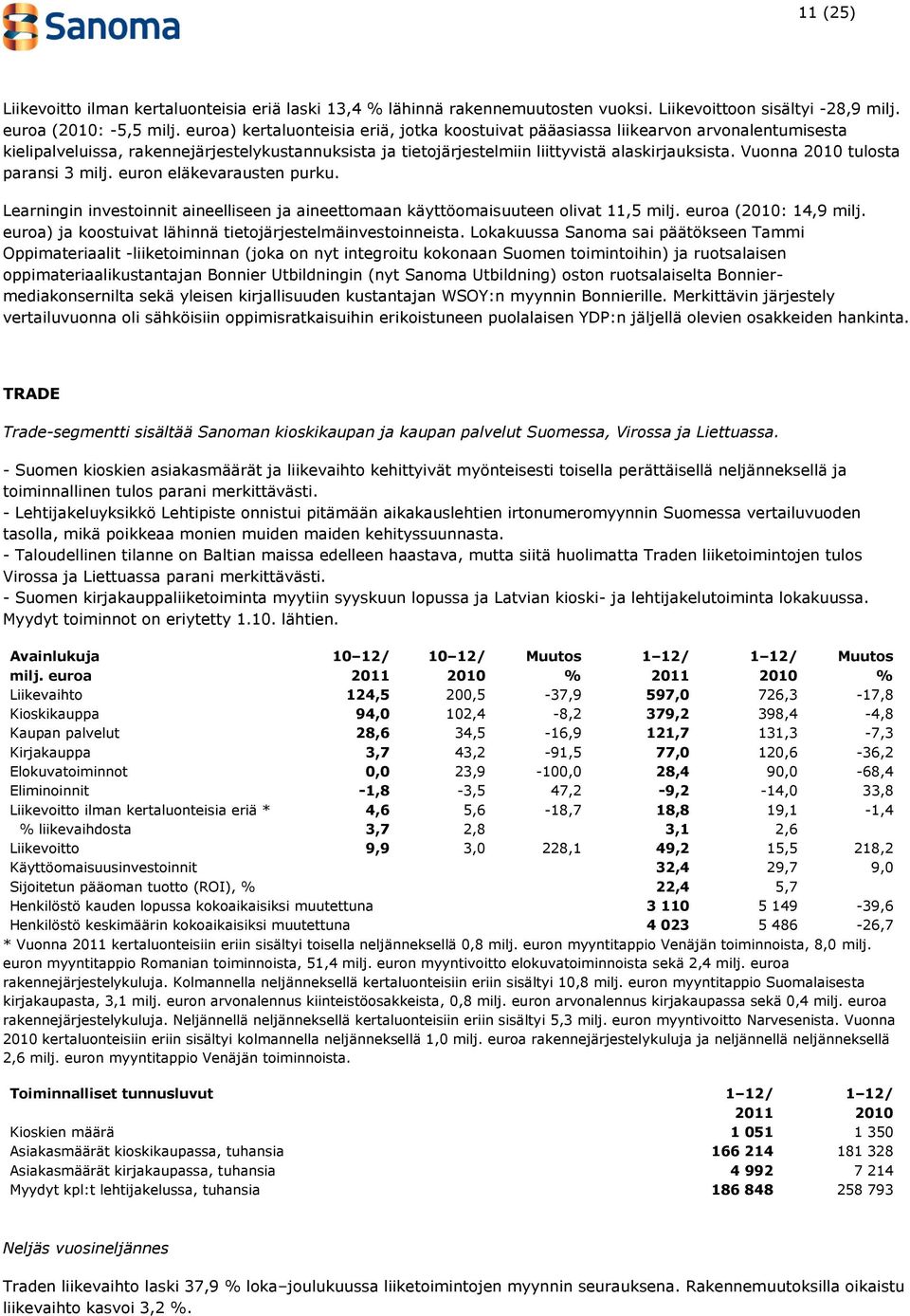 Vuonna 2010 tulosta paransi 3 milj. euron eläkevarausten purku. Learningin investoinnit aineelliseen ja aineettomaan käyttöomaisuuteen olivat 11,5 milj. euroa (2010: 14,9 milj.