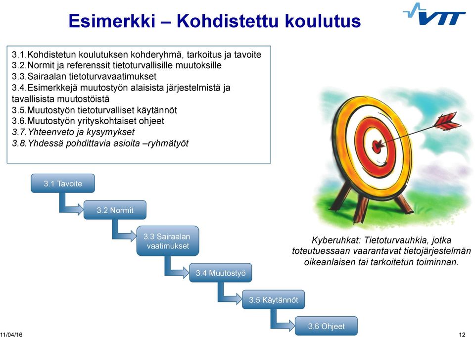 Muutostyön yrityskohtaiset ohjeet 3.7.Yhteenveto ja kysymykset 3.8.Yhdessä pohdittavia asioita ryhmätyöt 3.1 Tavoite 3.2 Normit 3.3 Sairaalan vaatimukset 3.