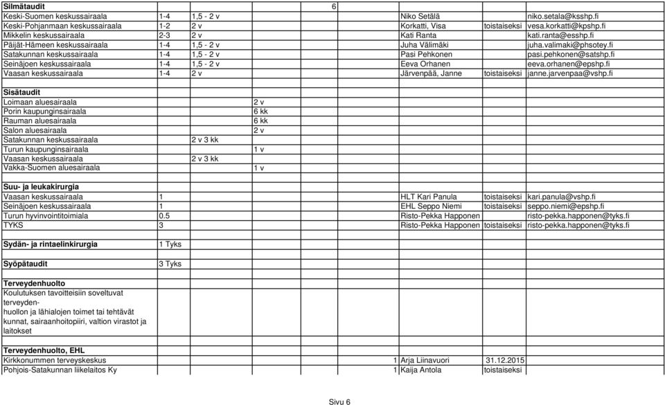 pehkonen@satshp.fi Seinäjoen keskussairaala 1-4 1,5 - Eeva Orhanen eeva.orhanen@epshp.fi Vaasan keskussairaala 1-4 Järvenpää, Janne toistaiseksi janne.jarvenpaa@vshp.