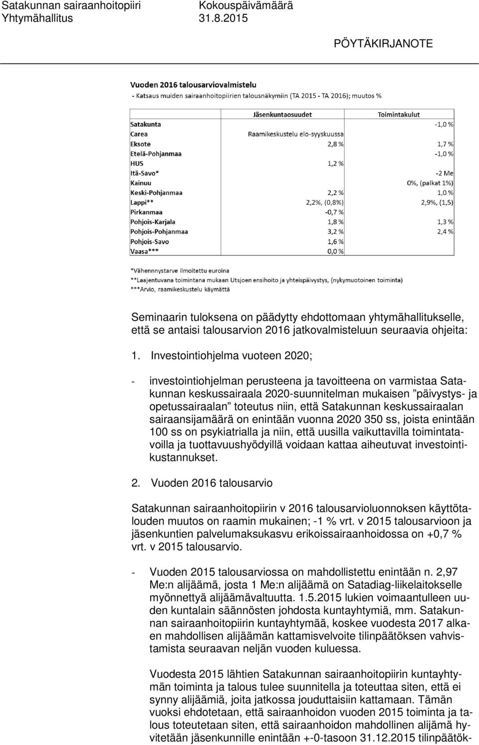 Satakunnan keskussairaalan sairaansijamäärä on enintään vuonna 2020 350 ss, joista enintään 100 ss on psykiatrialla ja niin, että uusilla vaikuttavilla toimintatavoilla ja tuottavuushyödyillä voidaan