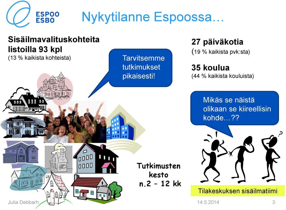 27 päiväkotia (19 % kaikista pvk:sta) 35 koulua (44 % kaikista kouluista)