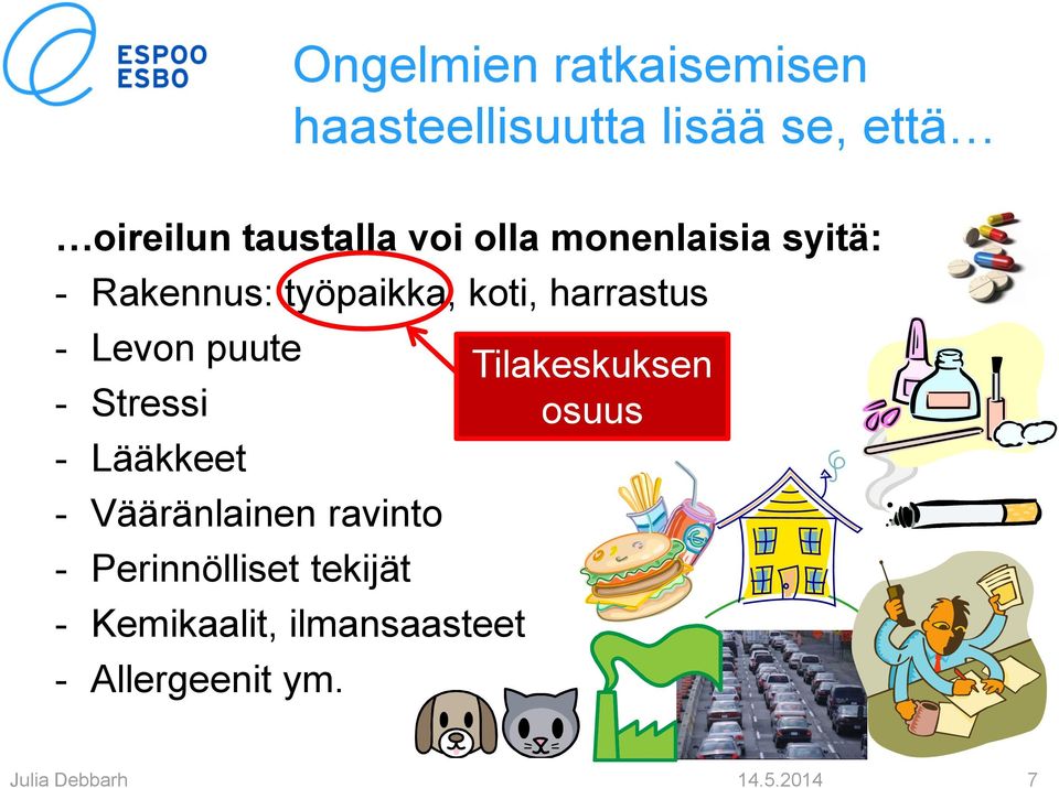 puute - Stressi - Lääkkeet - Vääränlainen ravinto - Perinnölliset tekijät -