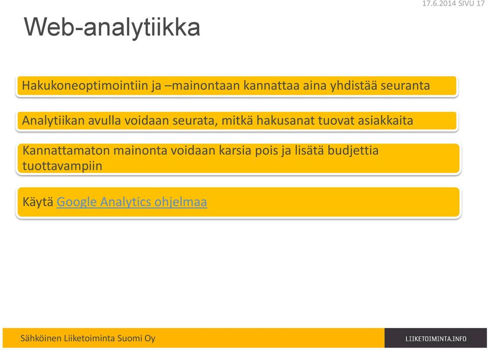 yhdistää seuranta Analytiikan avulla voidaan seurata, mitkä hakusanat