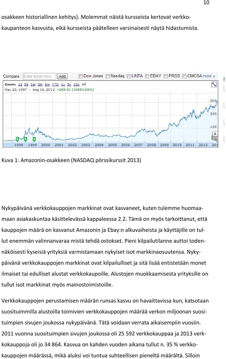 13) Nykypäivänä verkkokauppojen markkinat ovat kasvaneet, kuten tulemme huomaamaan asiakaskuntaa käsittelevässä kappaleessa 2.