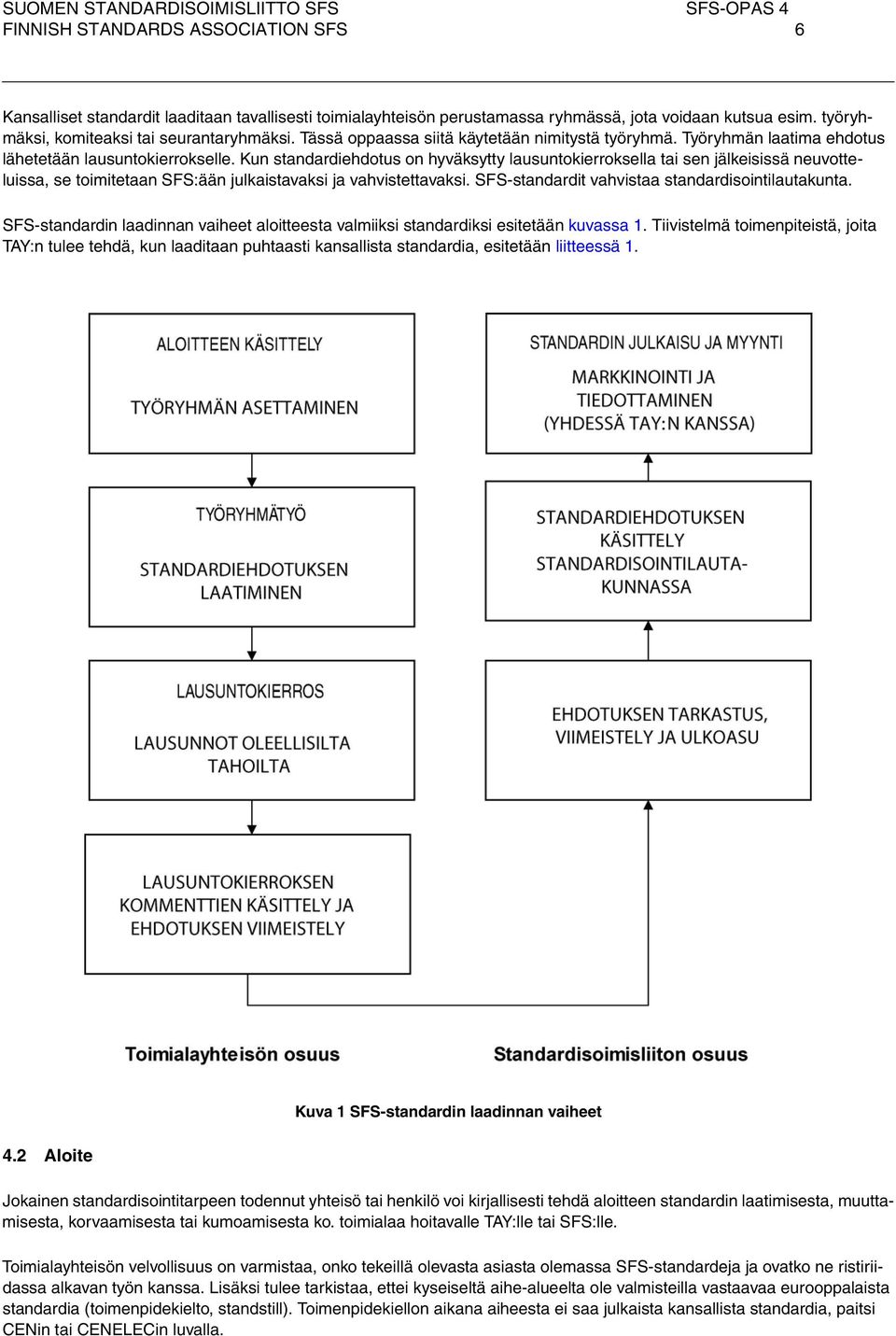 Kun standardiehdotus on hyväksytty lausuntokierroksella tai s jälkeisissä neuvotteluissa, se toimitetaan SFS:ään julkaistavaksi ja vahvistettavaksi. SFS-standardit vahvistaa standardisointilautakunta.