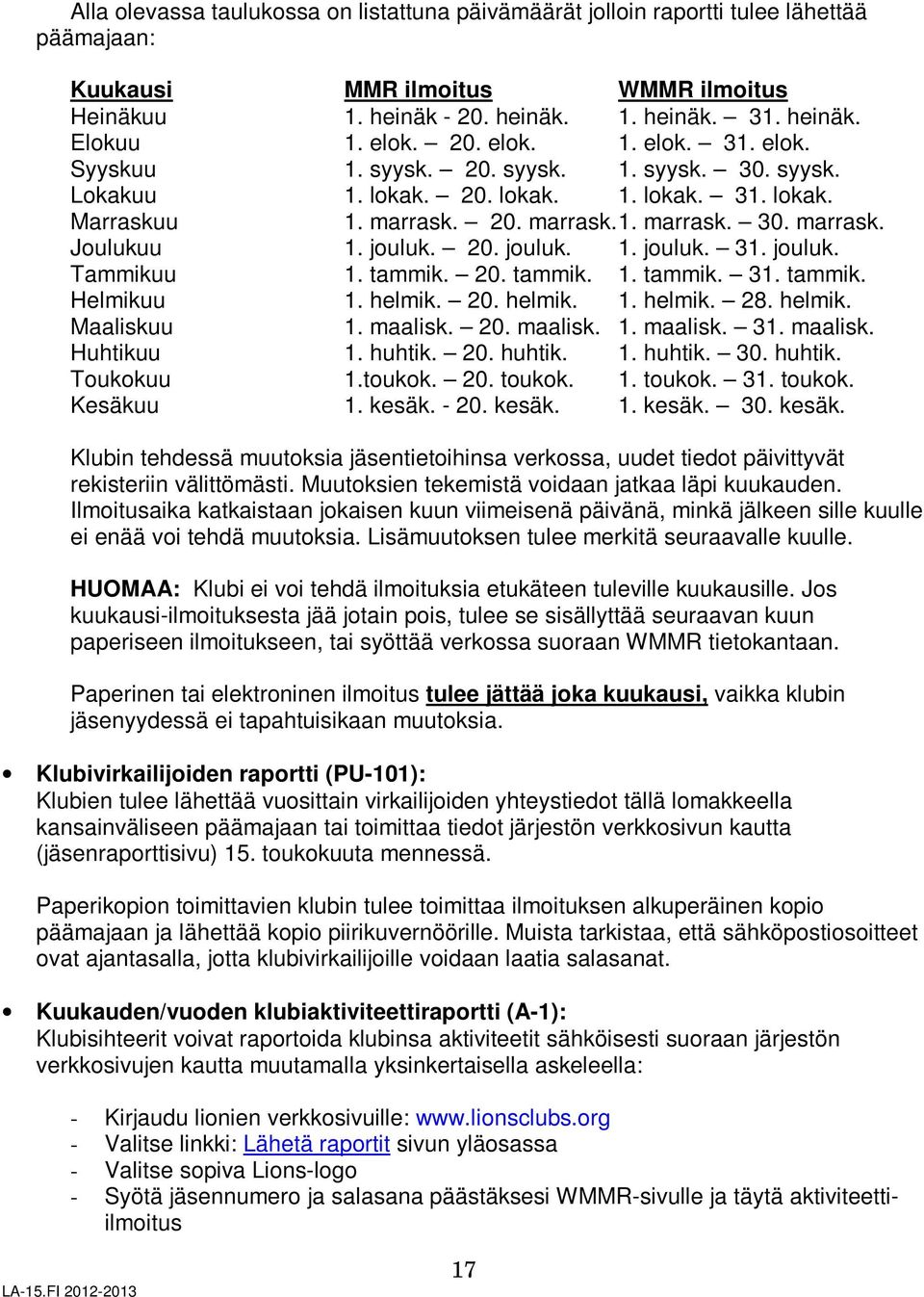 jouluk. 20. jouluk. 1. jouluk. 31. jouluk. Tammikuu 1. tammik. 20. tammik. 1. tammik. 31. tammik. Helmikuu 1. helmik. 20. helmik. 1. helmik. 28. helmik. Maaliskuu 1. maalisk. 20. maalisk. 1. maalisk. 31. maalisk. Huhtikuu 1.