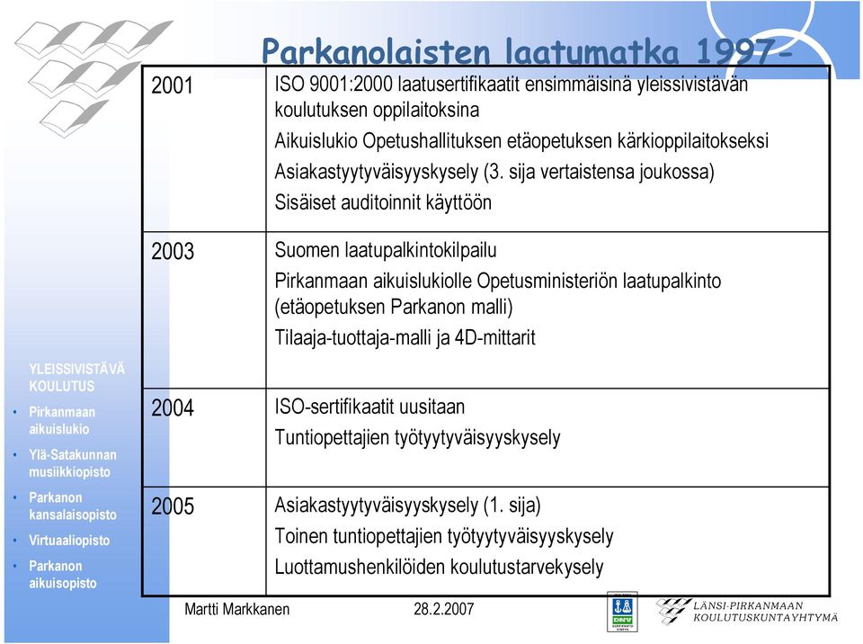 sija vertaistensa joukossa) Sisäiset auditoinnit käyttöön 2003 2004 2005 Suomen laatupalkintokilpailu Pirkanmaan lle Opetusministeriön laatupalkinto