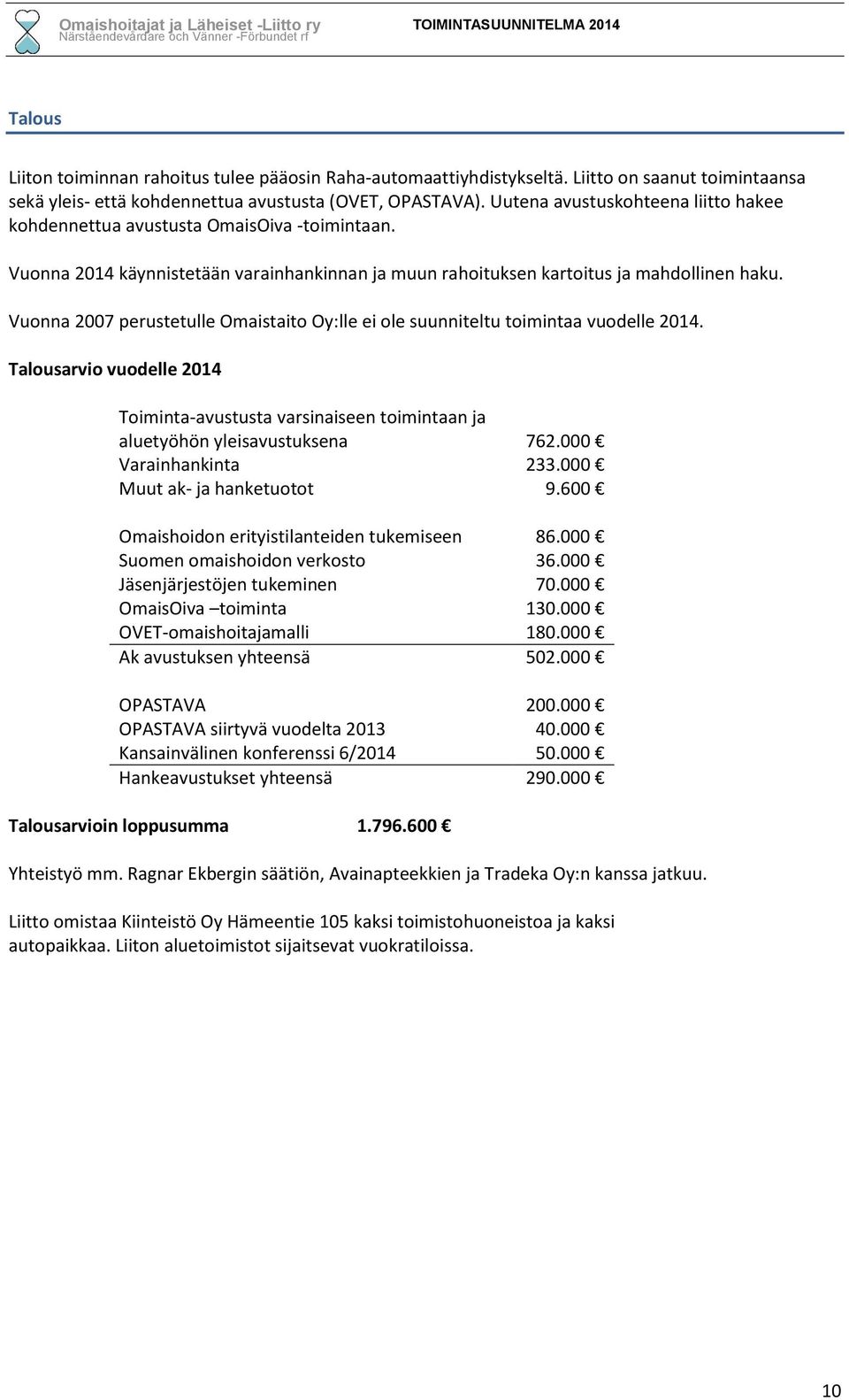 Vunna 2007 perustetulle Omaistait Oy:lle ei le suunniteltu timintaa vudelle 2014. Talusarvi vudelle 2014 Timinta-avustusta varsinaiseen timintaan ja aluetyöhön yleisavustuksena 762.