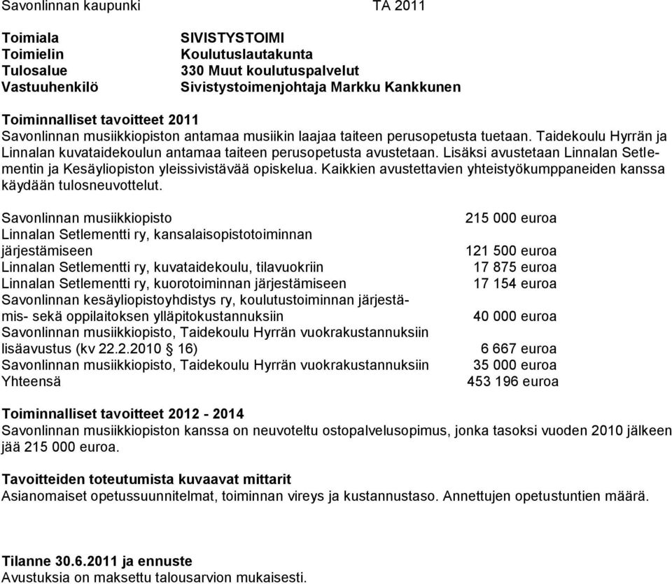 Lisäksi avustetaan Linnalan Setlementin ja Kesäyliopiston yleissivistävää opiskelua. Kaikkien avustettavien yhteistyökumppaneiden kanssa käydään tulosneuvottelut.