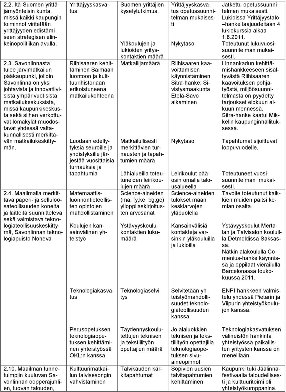 lomakylät muodostavat yhdessä valtakunnallisesti merkittävän matkailukeskittymän. 2.4.