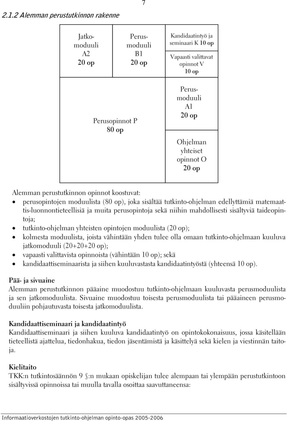 Jatkomoduuli A2 20 op Perusmoduuli B1 20 op Kandidaatintyö ja seminaari K 10 op Vapaasti valittavat opinnot V 10 op Perusopinnot P 80 op Perusmoduuli A1 20 op Ohjelman yhteiset opinnot O 20 op