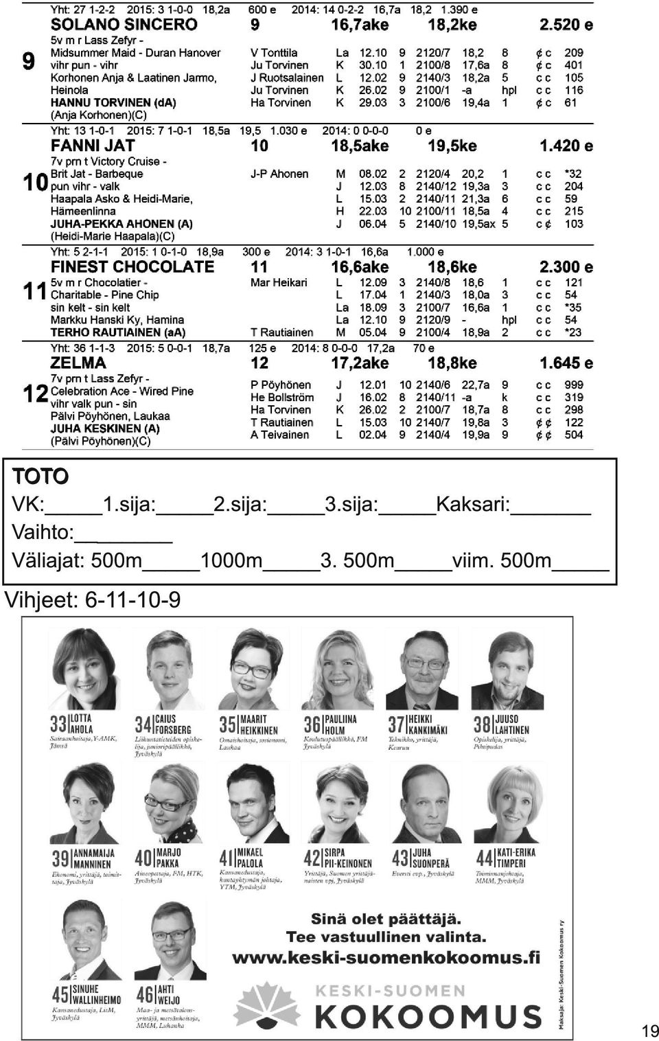 Väliajat: 500m 1 000m 3.