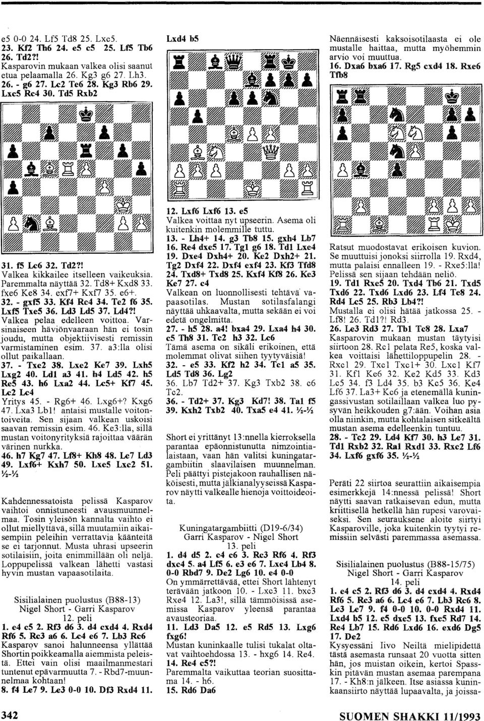 ! Valkea kikkailee itselleen vaikeuksia. Paremmalta näyttää 32. Td8+ Kxd8 33. fxe6 Ke8 34. exf7+ Kxf7 3S. e6+. 32. - gxf5 33. Kf4 Re4 34. Te2 f6 35. Lxf5 Txe5 36. Ld3 Ld5 37. Ld4?