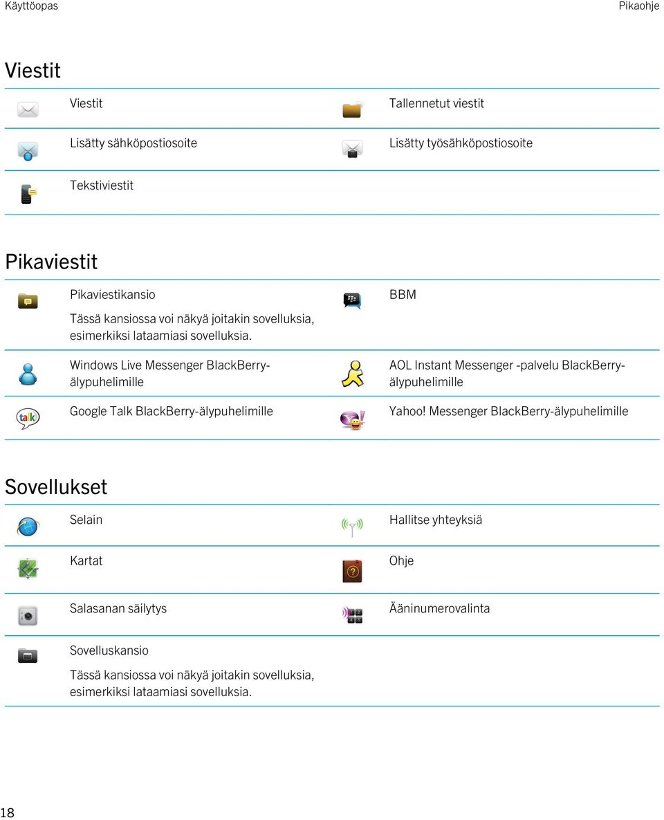 Windows Live Messenger BlackBerryälypuhelimille Google Talk BlackBerry-älypuhelimille BBM AOL Instant Messenger -palvelu BlackBerryälypuhelimille