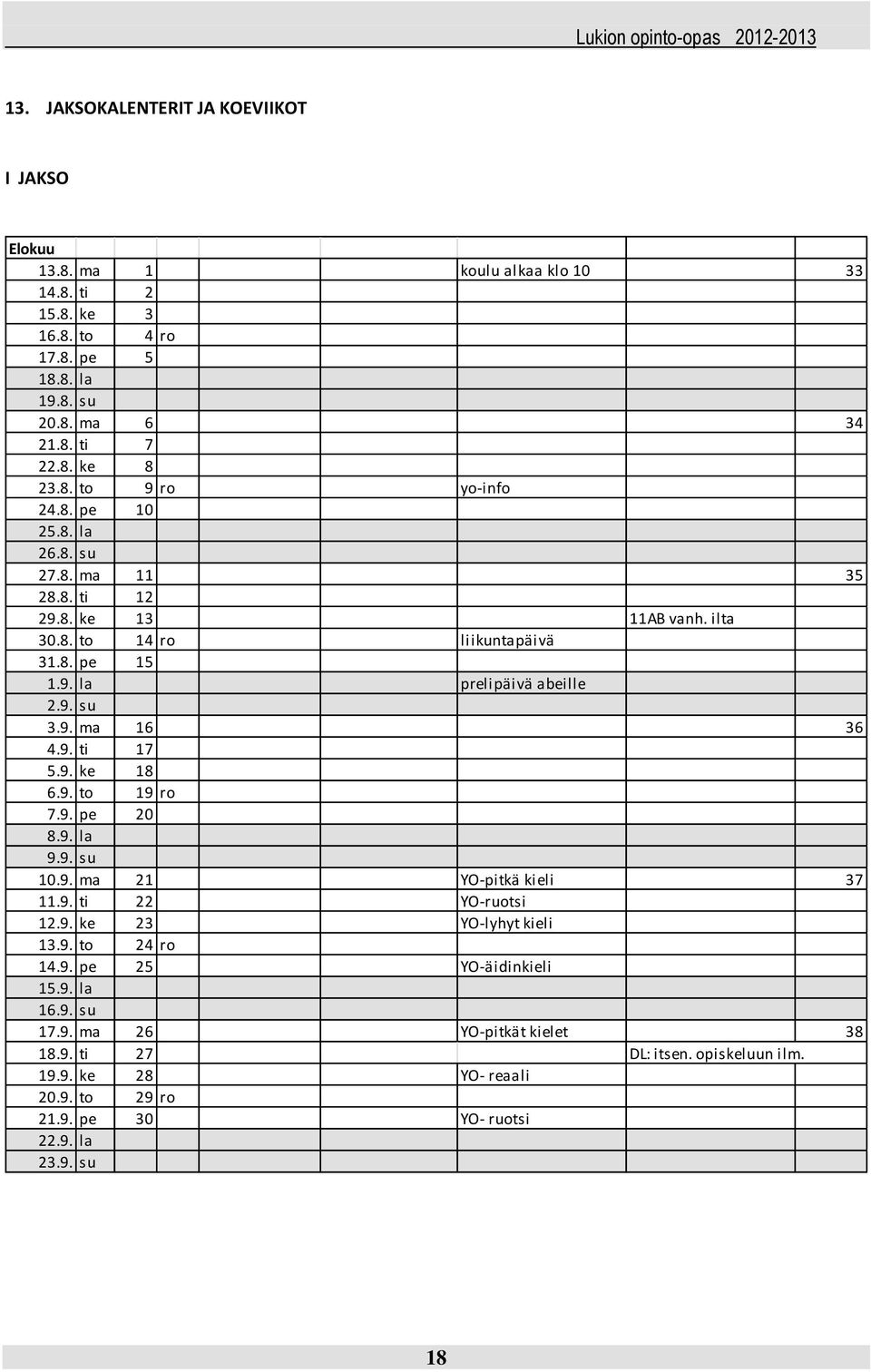 9. ma 16 36 4.9. ti 17 5.9. ke 18 6.9. to 19 ro 7.9. pe 20 8.9. la 9.9. su 10.9. ma 21 YO-pitkä kieli 37 11.9. ti 22 YO-ruotsi 12.9. ke 23 YO-lyhyt kieli 13.9. to 24 ro 14.9. pe 25 YO-äidinkieli 15.