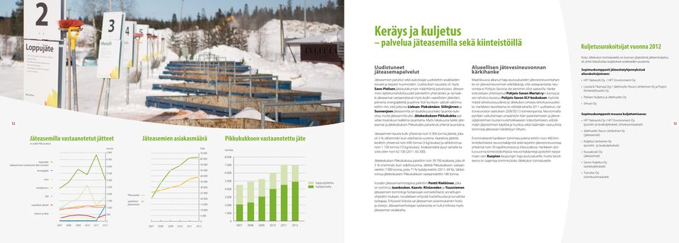 Sopimuskumppanit jäteastiatyhjennyksissä aliurakoitsijoineen: Jäteasemien palvelut sekä aukioloajat uudistettiin asiakkaiden Maaliskuussa alkanut haja-asutusalueiden jätevesineuvontahanke HFT Network