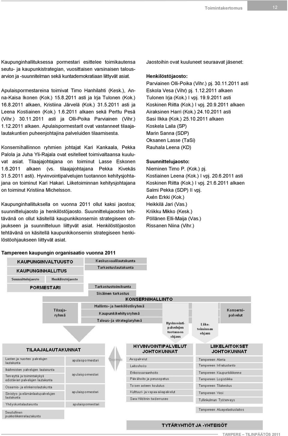 ) 1.6.2011 alkaen sekä Perttu Pesä (Vihr.) 30.11.2011 asti ja Olli Poika Parviainen (Vihr.) 1.12.2011 alkaen. Apulaispormestarit ovat vastanneet tilaajalautakuntien puheenjohtajina palveluiden tilaamisesta.