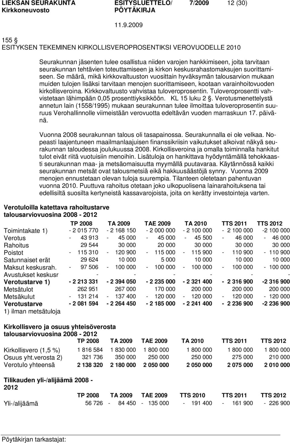 Se määrä, mikä kirkkovaltuuston vuosittain hyväksymän talousarvion mukaan muiden tulojen lisäksi tarvitaan menojen suorittamiseen, kootaan varainhoitovuoden kirkollisveroina.