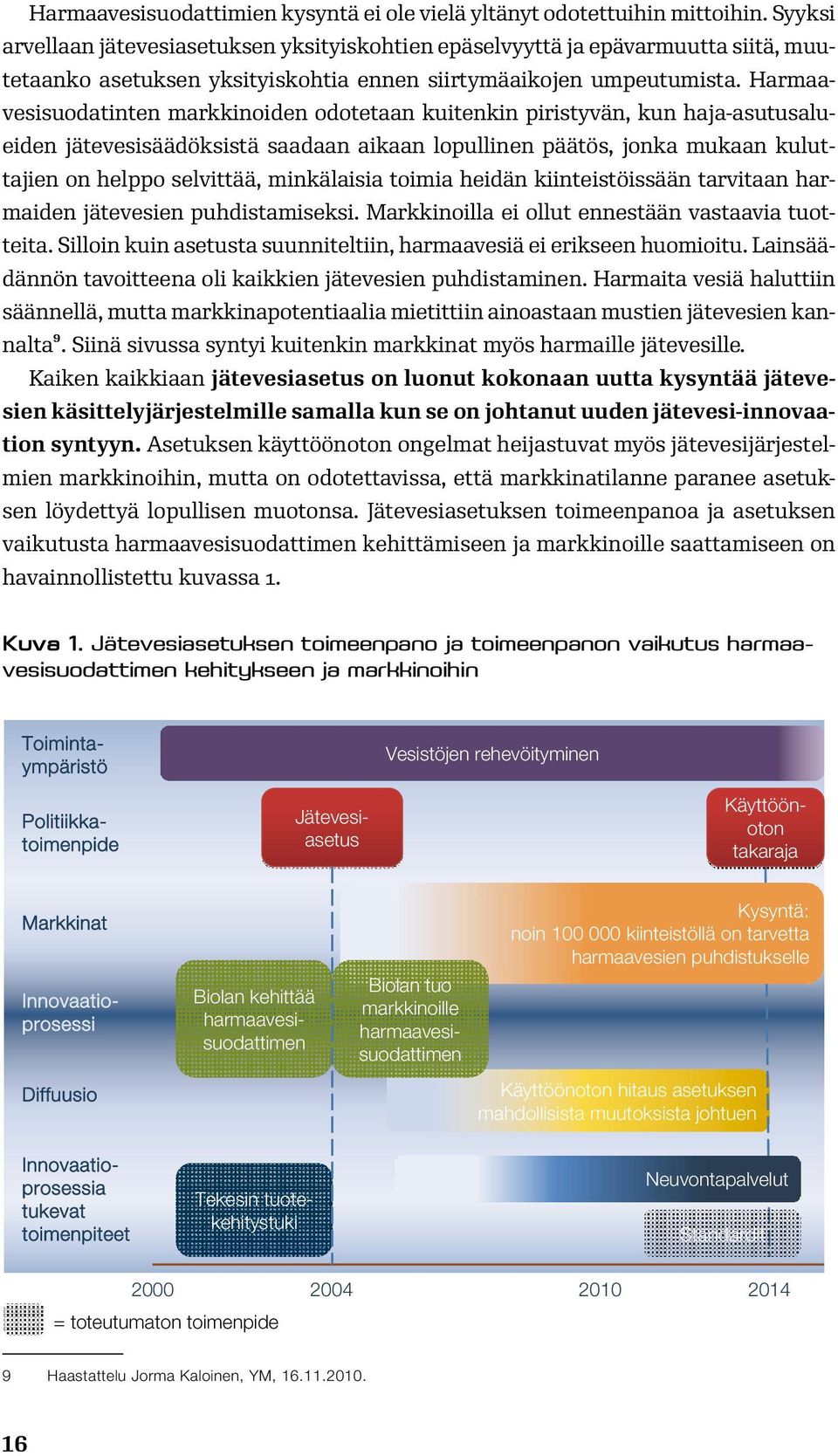 Harmaavesisuodatinten markkinoiden odotetaan kuitenkin piristyvän, kun haja-asutusalueiden jätevesisäädöksistä saadaan aikaan lopullinen päätös, jonka mukaan kuluttajien on helppo selvittää,