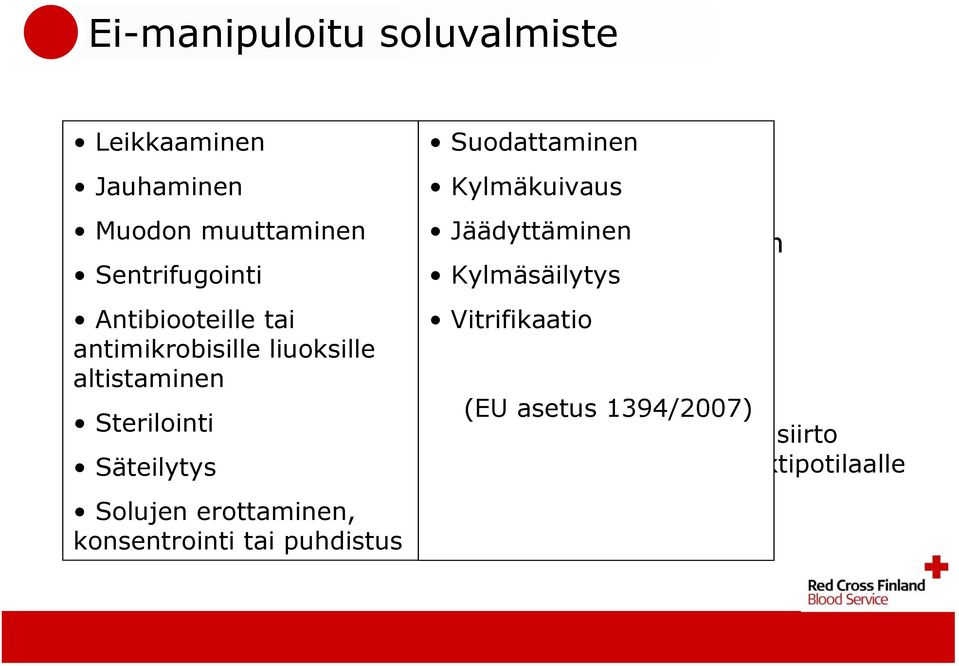 kudoslaki konsentrointi tai puhdistus Suodattaminen Kylmäkuivaus Jäädyttäminen Autologinen Kylmäsäilytys