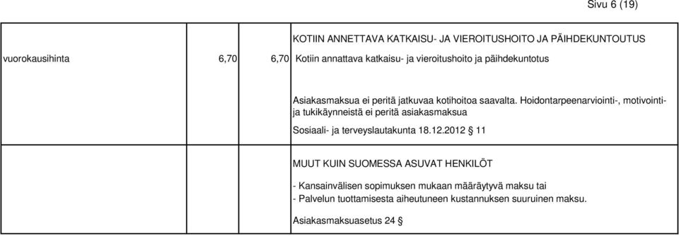 Hoidontarpeenarviointi-, motivointija tukikäynneistä ei peritä asiakasmaksua Sosiaali- ja terveyslautakunta 18.12.