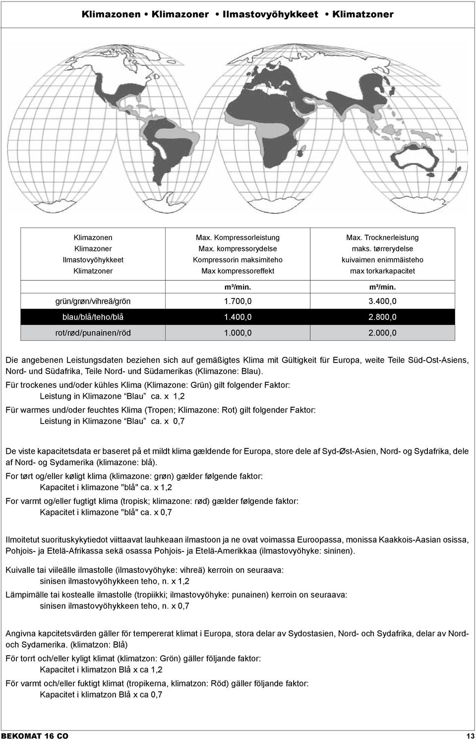 000,0 Die angebenen Leistungsdaten beziehen sich auf gemäßigtes Klima mit Gültigkeit für Europa, weite Teile Süd-Ost-Asiens, Nord- und Südafrika, Teile Nord- und Südamerikas (Klimazone: Blau).