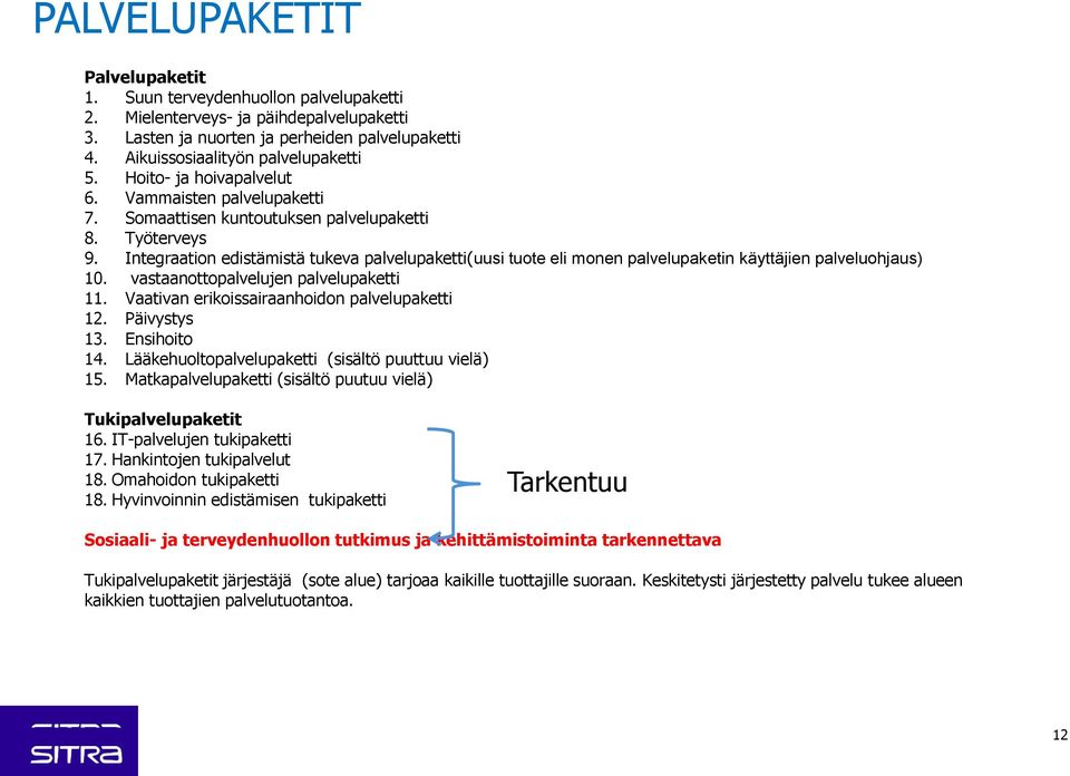 Integraation edistämistä tukeva palvelupaketti(uusi tuote eli monen palvelupaketin käyttäjien palveluohjaus) 10. vastaanottopalvelujen palvelupaketti 11.