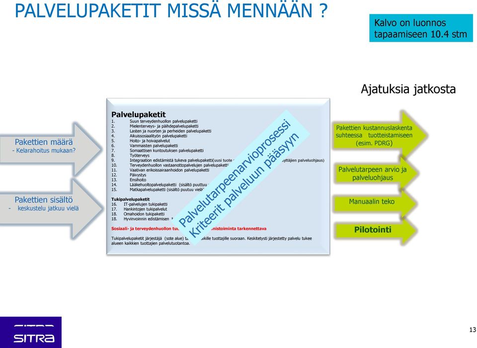 Vammaisten palvelupaketti 7. Somaattisen kuntoutuksen palvelupaketti 8. Työterveys 9. Integraation edistämistä tukeva palvelupaketti(uusi tuote eli monen palvelupaketin käyttäjien palveluohjaus) 10.