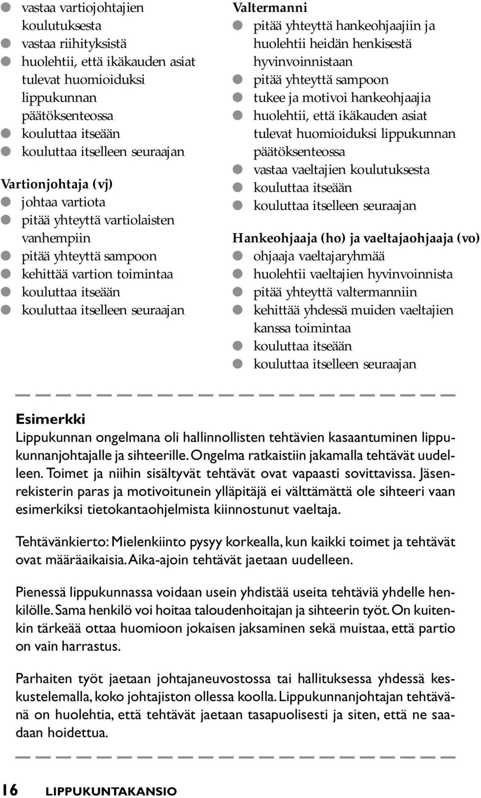 yhteyttä hankeohjaajiin ja huolehtii heidän henkisestä hyvinvoinnistaan pitää yhteyttä sampoon tukee ja motivoi hankeohjaajia huolehtii, että ikäkauden asiat tulevat huomioiduksi lippukunnan