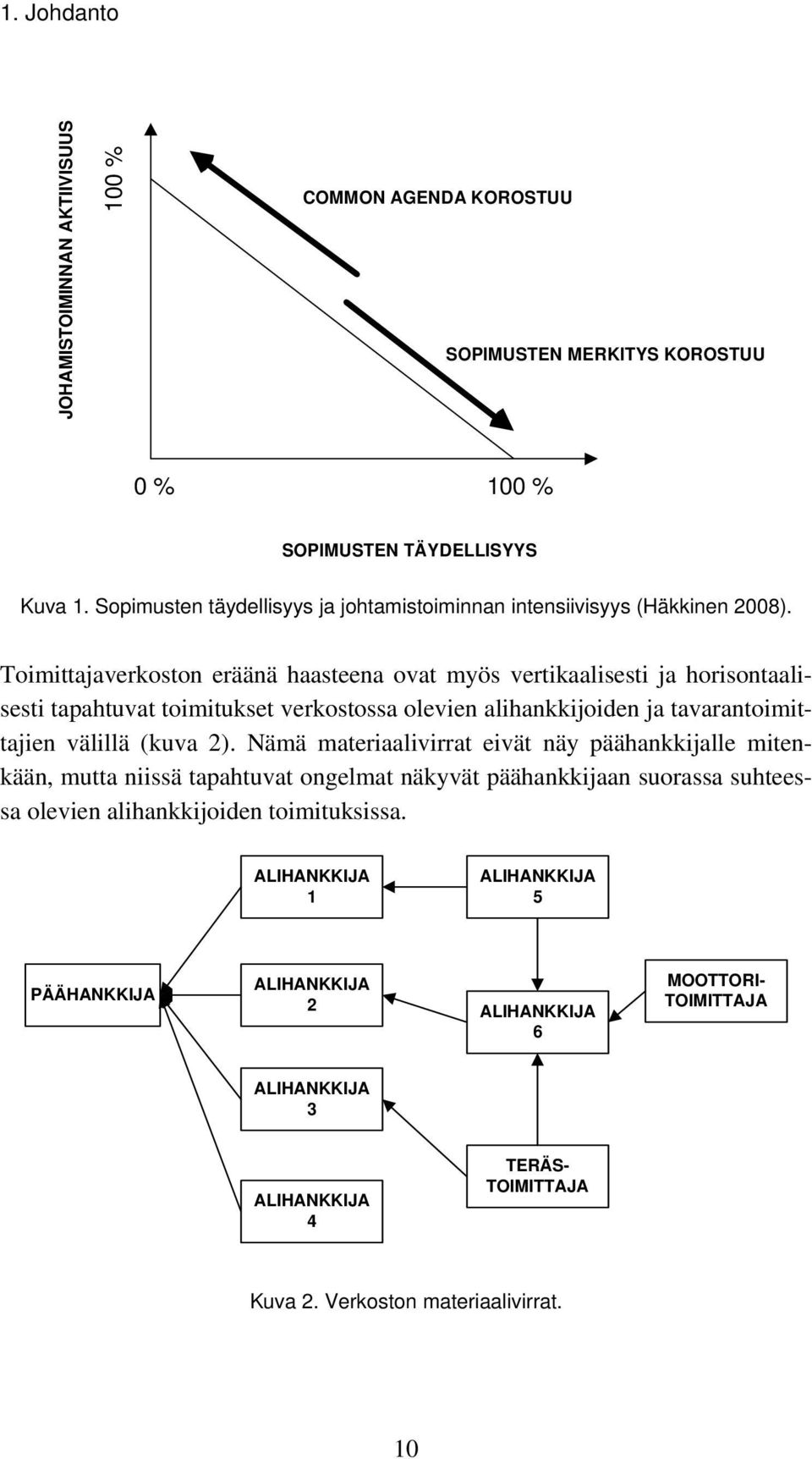 Toimittajaverkoston eräänä haasteena ovat myös vertikaalisesti ja horisontaalisesti tapahtuvat toimitukset verkostossa olevien alihankkijoiden ja tavarantoimittajien välillä (kuva 2).