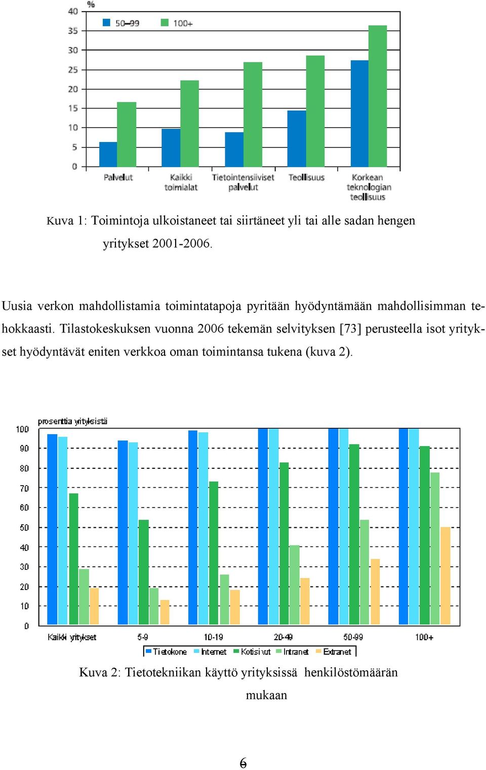 Tilastokeskuksen vuonna 2006 tekemän selvityksen [73] perusteella isot yritykset hyödyntävät