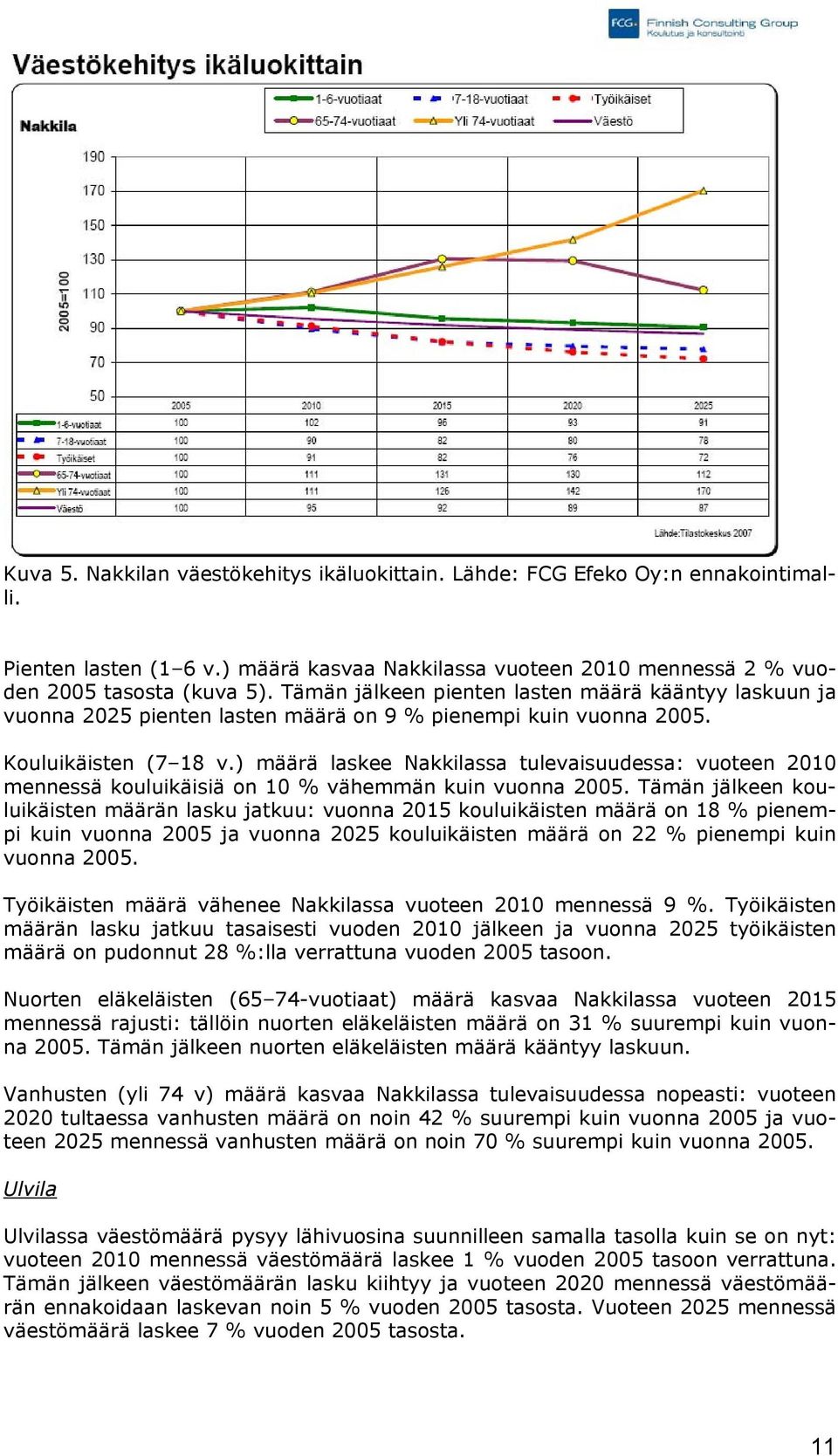 ) määrä laskee Nakkilassa tulevaisuudessa: vuoteen 2010 mennessä kouluikäisiä on 10 % vähemmän kuin vuonna 2005.